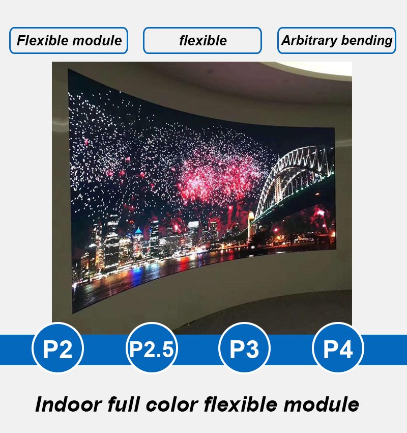 Flexible LED displays