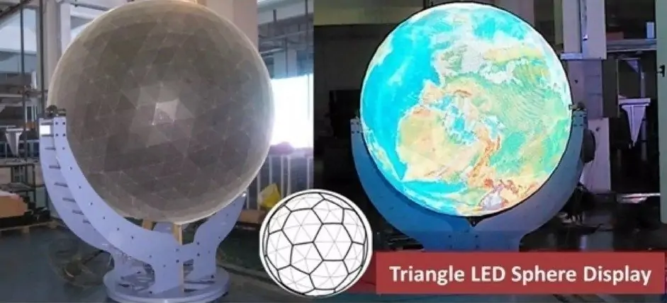 triangle LED sphere screen